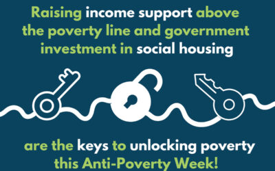 Reflections on Antipoverty Week 2021